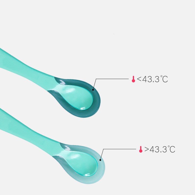 Safe Baby Feeding Spoon with Anti-Scalding Protection